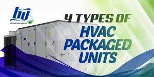4 Types of HVAC Packaged Units